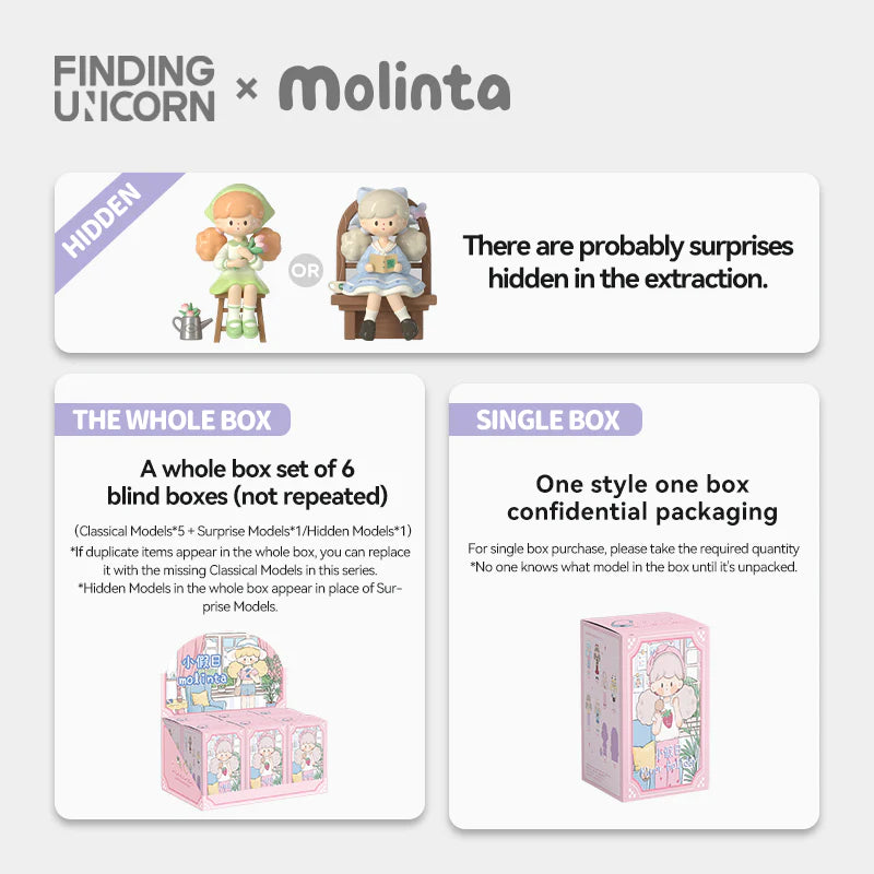 【New F.UN&TB】Molinta Minor Holiday Series Blind Box
