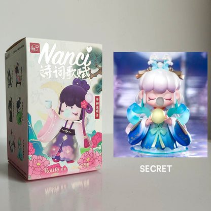 No. 1 to No. 20 【Toybeta Special Event Listing】