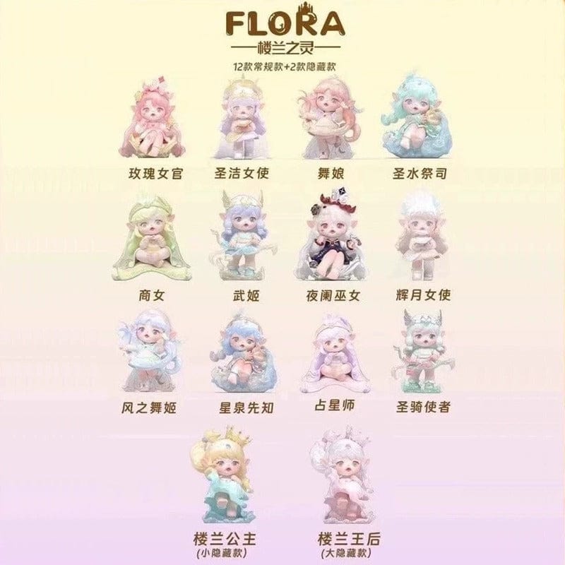 FLORA Spirit of Loulan Series Blind Box【PinYun】